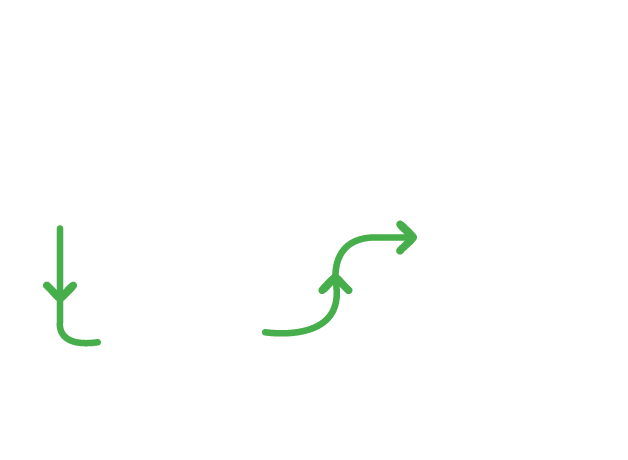 Diagrama circuito off grid