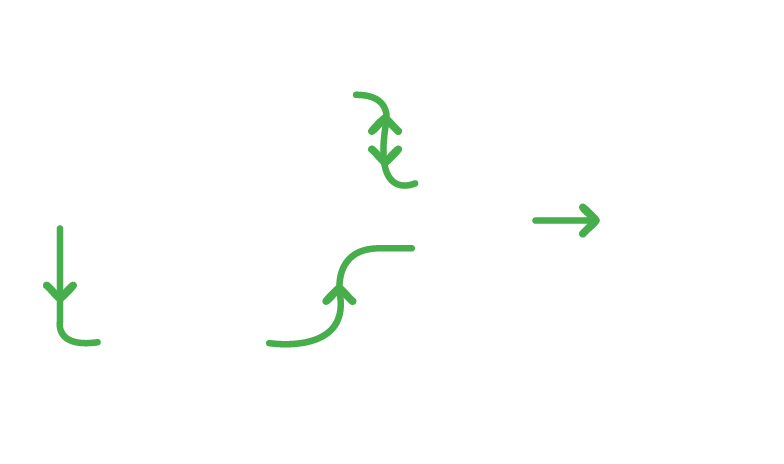 Diagrama Circuito On Grid
